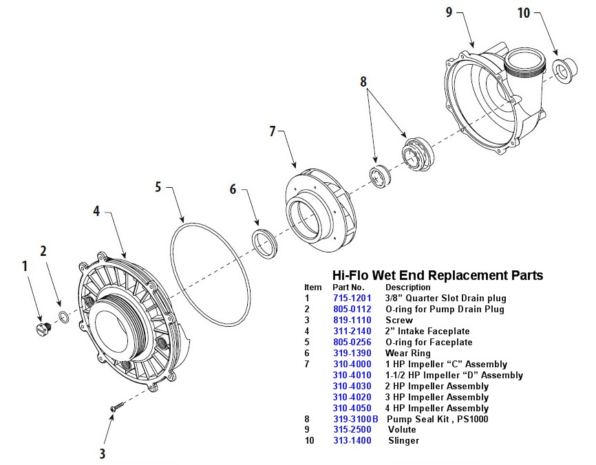 waterway pump parts